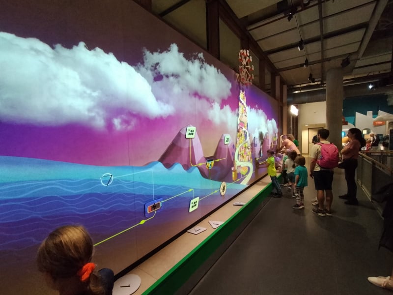 Nemo Science Museum