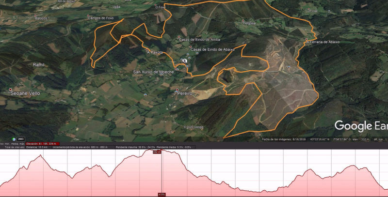 Trail Moeche 2019