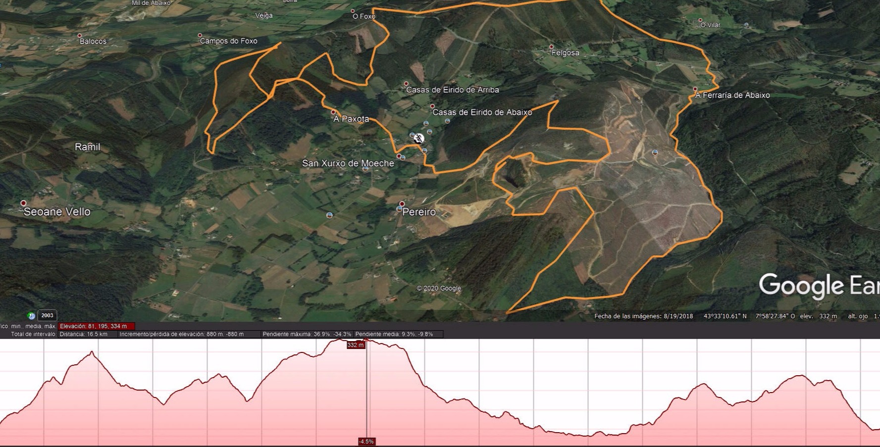 Trail Moeche 2019