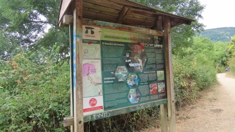 Nacedero del Urederra