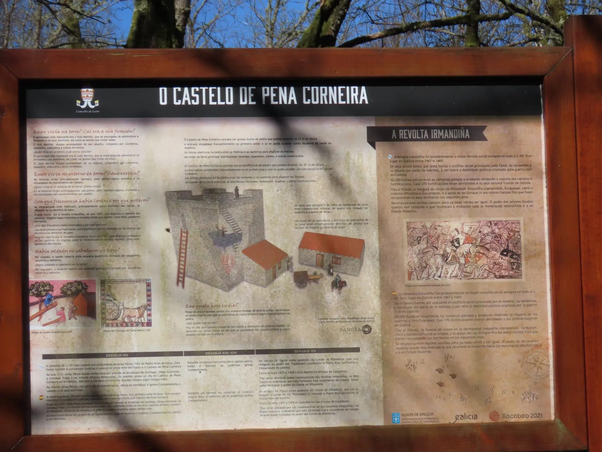 Miradores de Pena Corneira