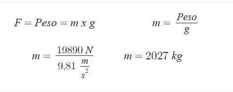 Los hemisferios de Magdeburgo y la presión atmosférica