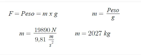 Los hemisferios de Magdeburgo y la presión atmosférica