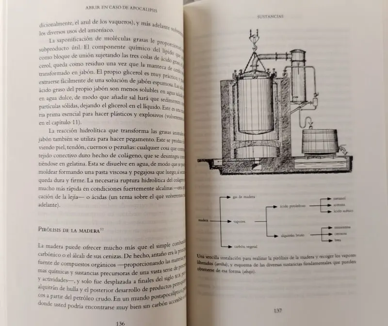 Abrir en caso de apocalipsis