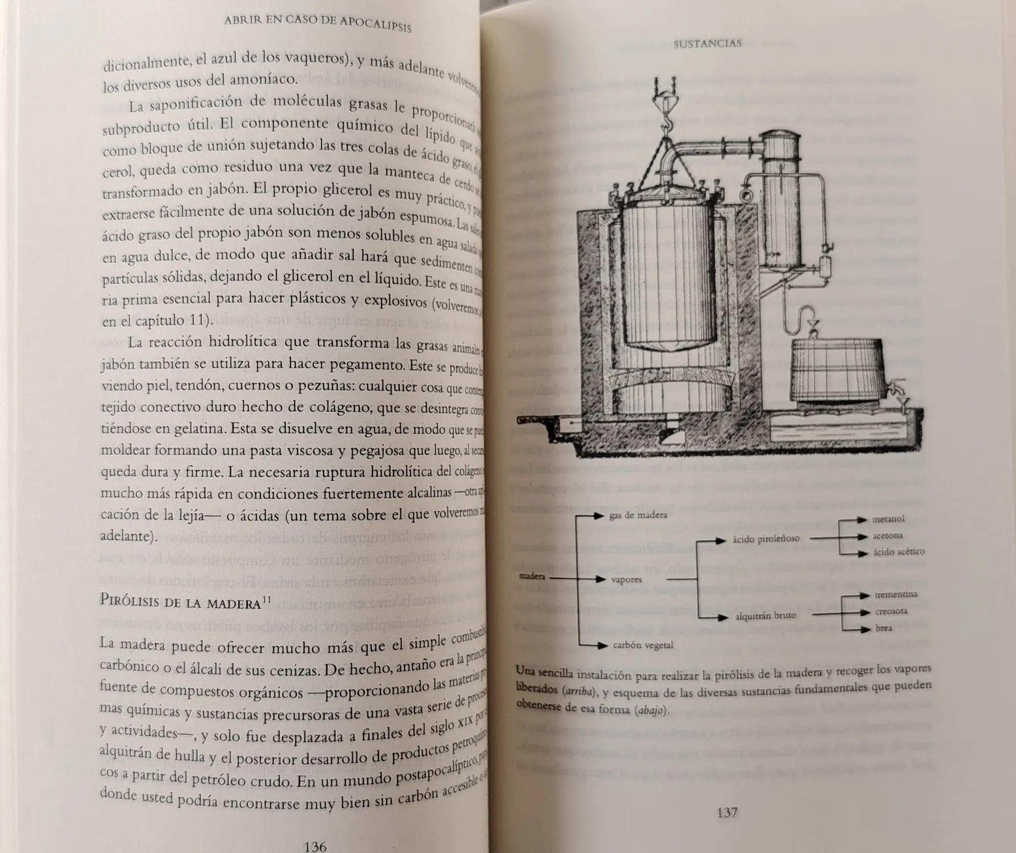 Abrir en caso de apocalipsis
