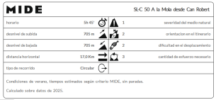 SL-C 50 A la Mola desde Can Robert