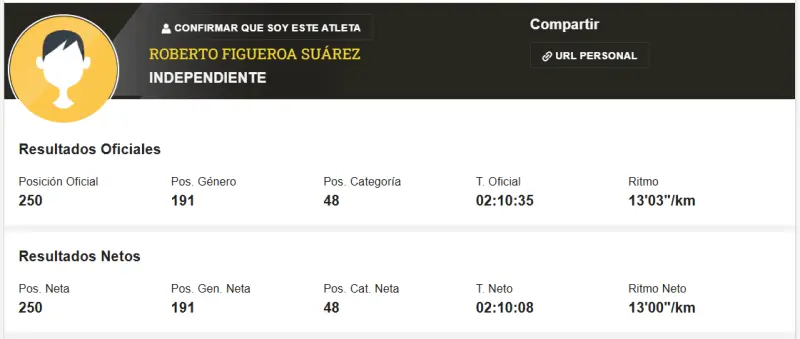 Trail Adventure muíños do Folón 2025