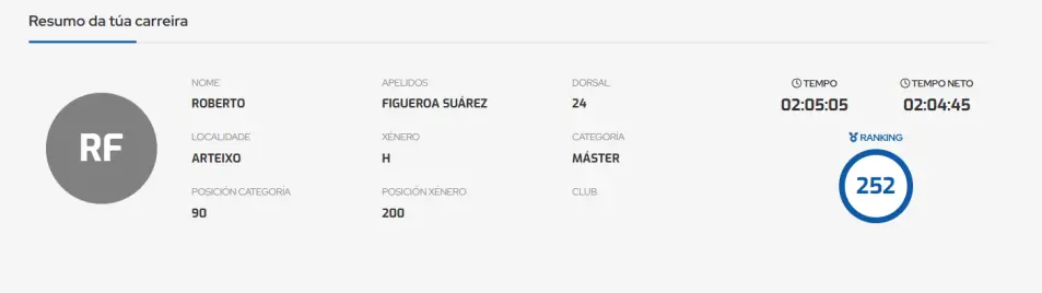 Trail de Lousame 2025