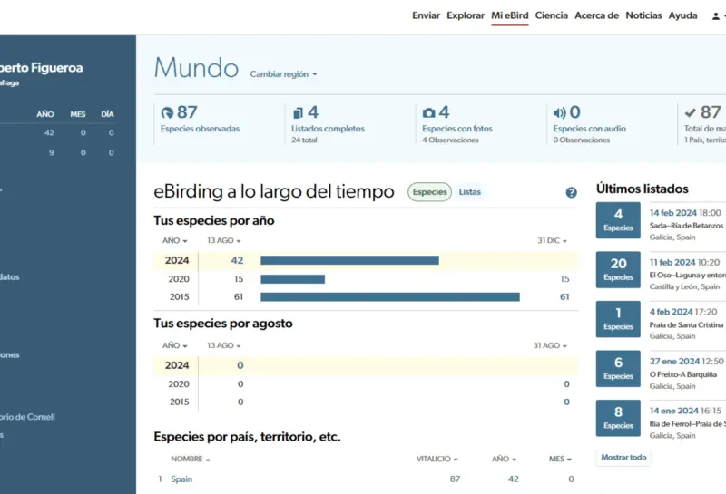 Cómo pasa el tiempo